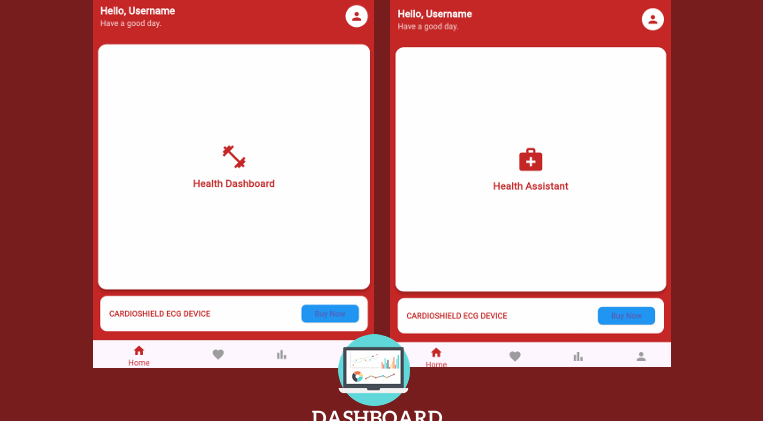 CardioShield Display 6