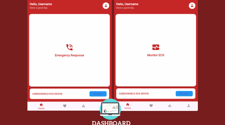 CardioShield Display 7